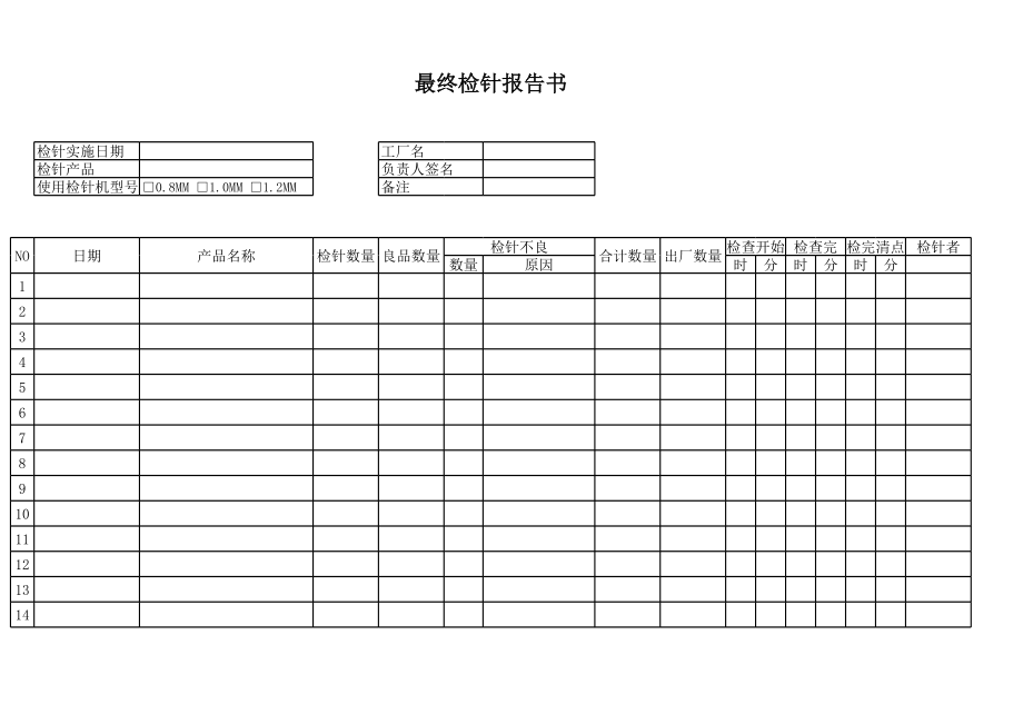 最终检针报告.xls