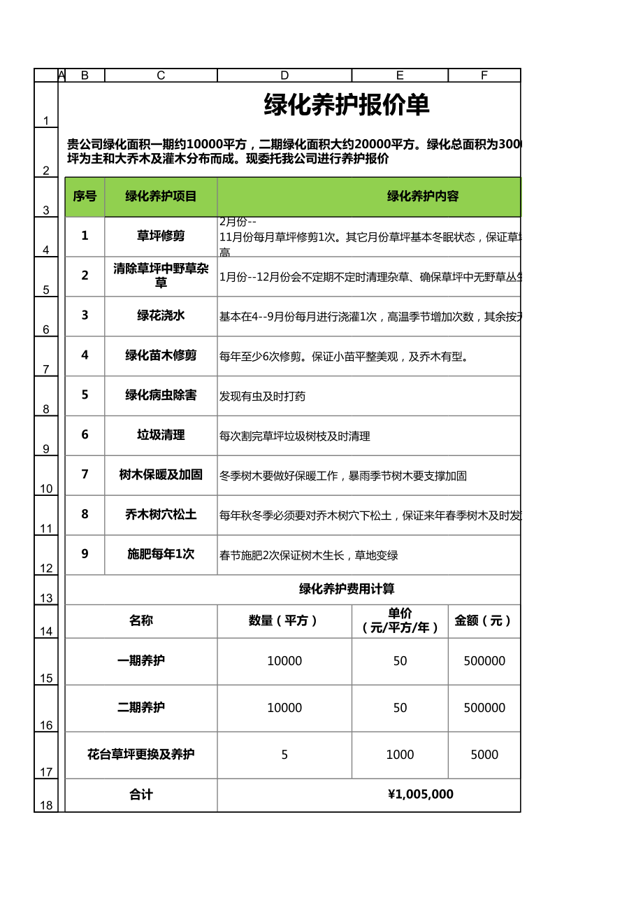 绿化养护报价单.xls