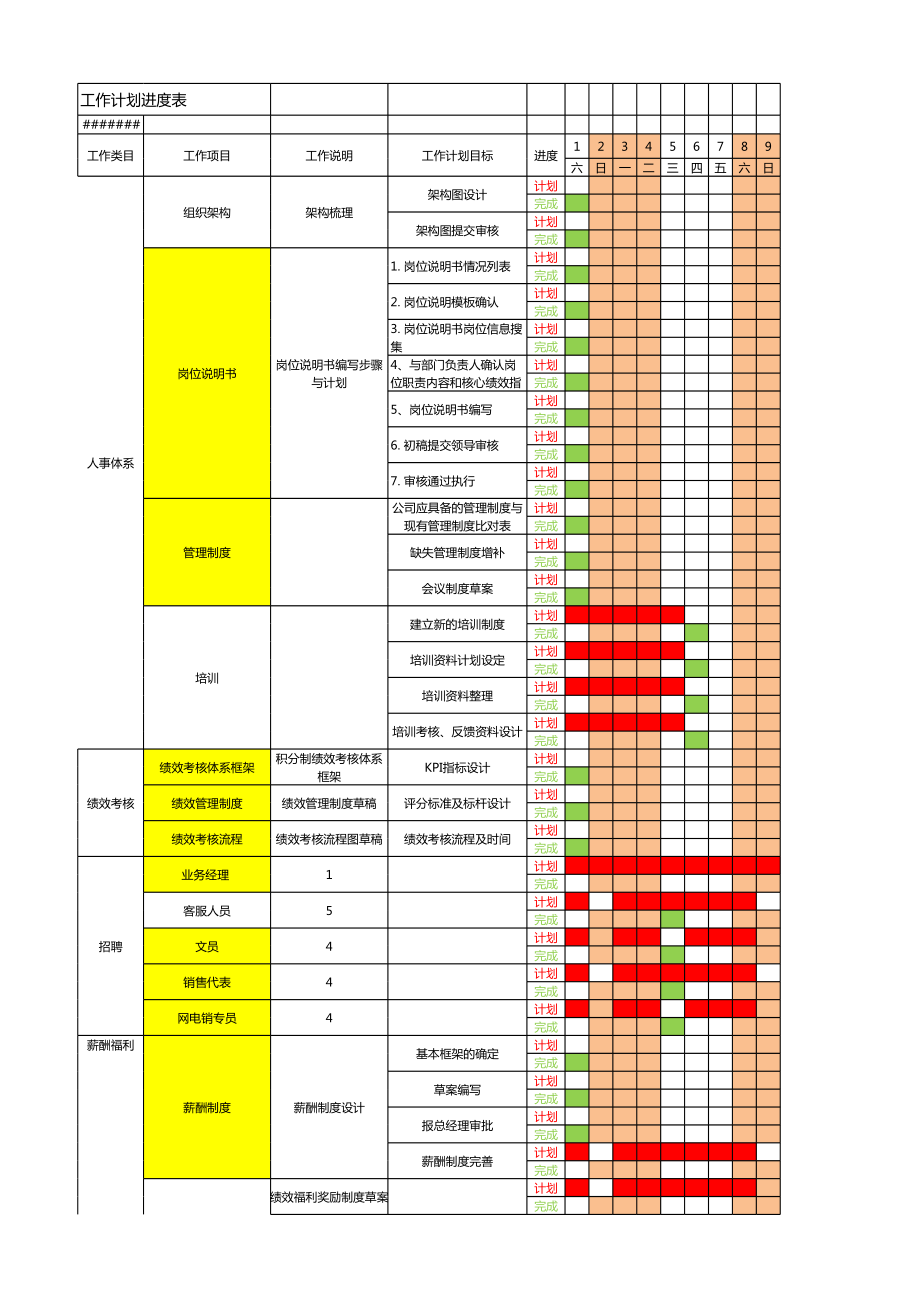 人力资源工作计划进度表 (2).xls