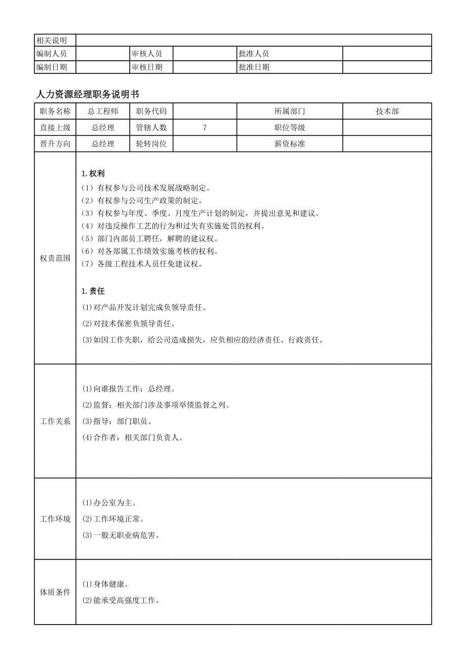 总工程师职务说明书.xls