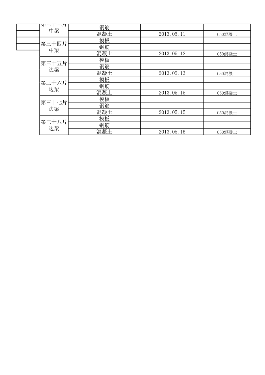 市政道路资料工程台账.xls