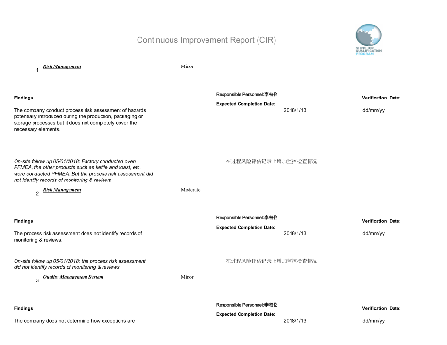 COSTCOGMP&ampamp;SPQ验厂审核CIR整改报告范本SQPCIR.xls