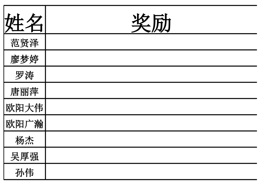 幼儿一日活动观察记录表.xls