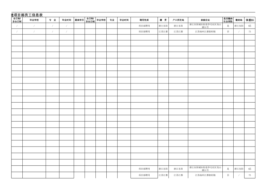 某某项目部员工信息登记表.xls