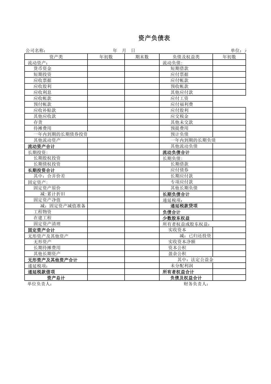 资产负债表1 (3).xls