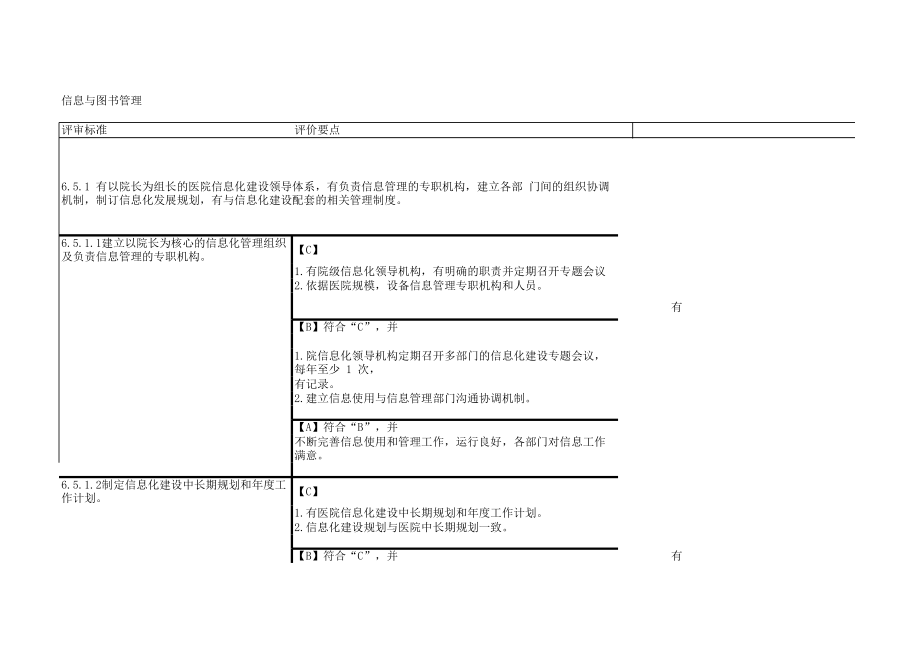 二甲医院设备科标准.xls