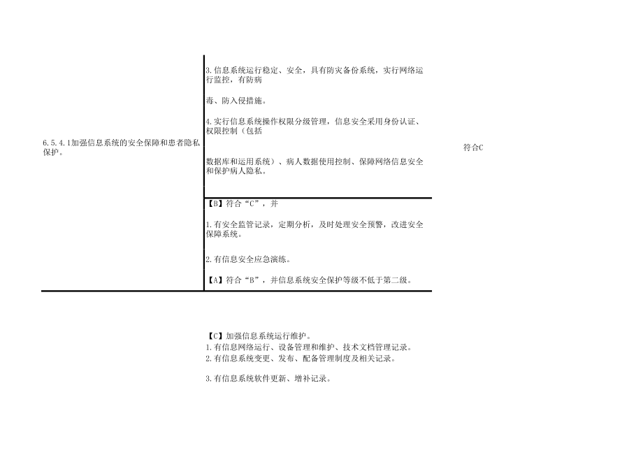 二甲医院设备科标准.xls