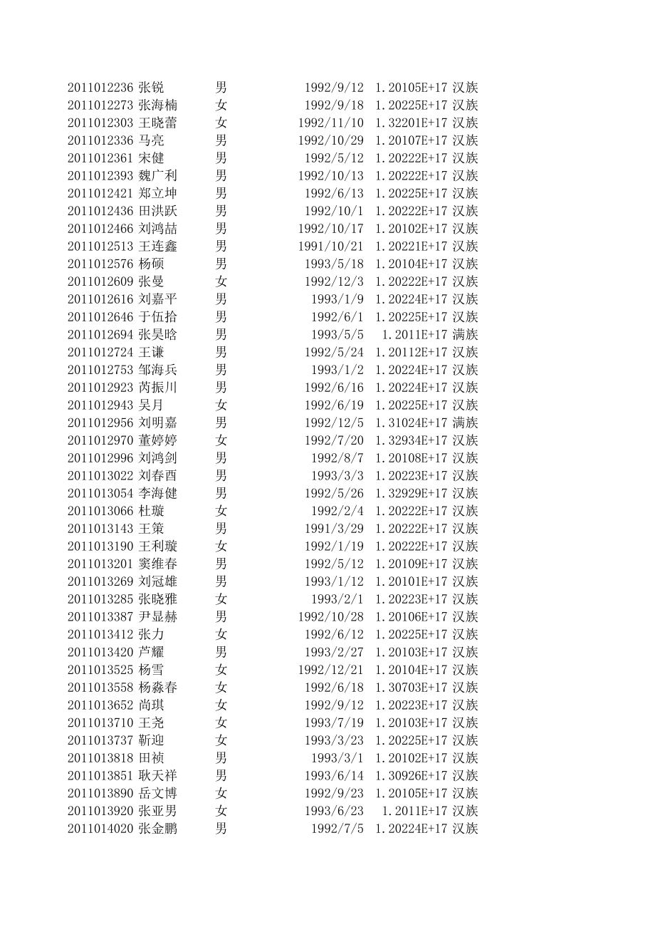 2011级新生(全校).xls