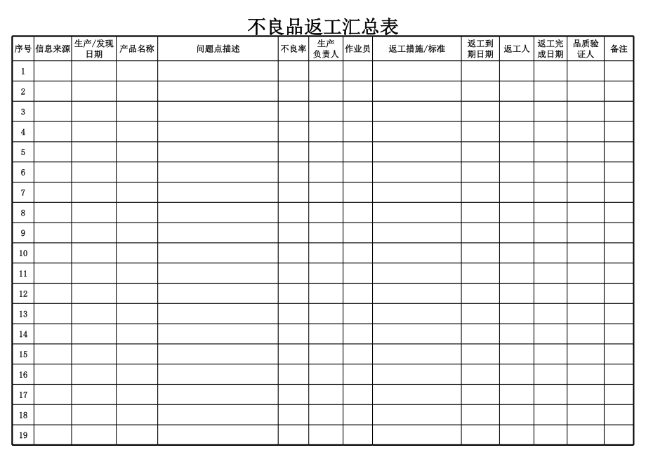 不合格品跟踪表.xls