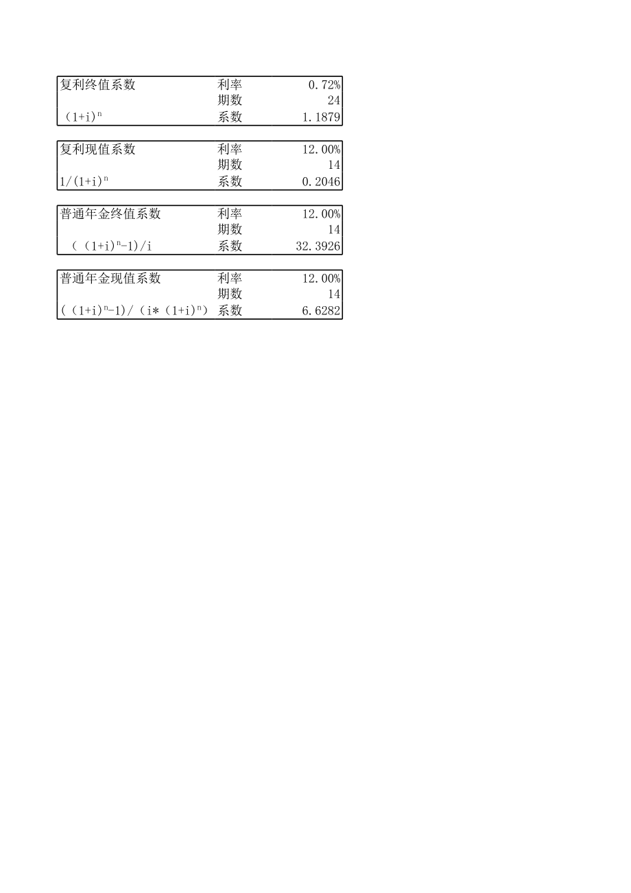 终值现值年金系数计算器(表).xls