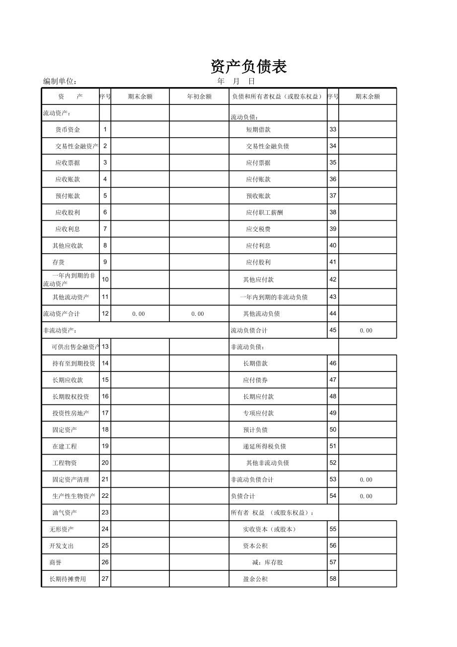 资产负债表(新会计准则) (2).xls