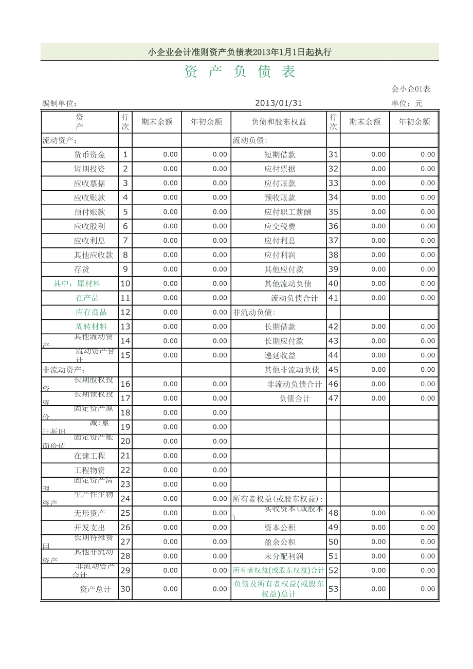 企业会计准则科目表(2).xls