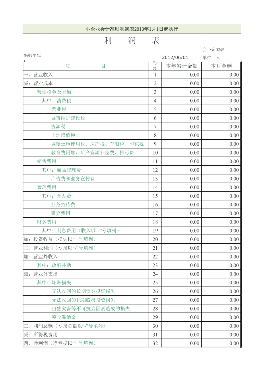 企业会计准则科目表(2).xls