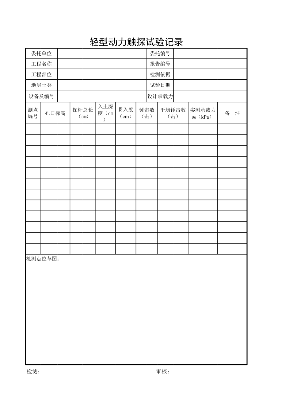 轻型动力触探试验记录.xls