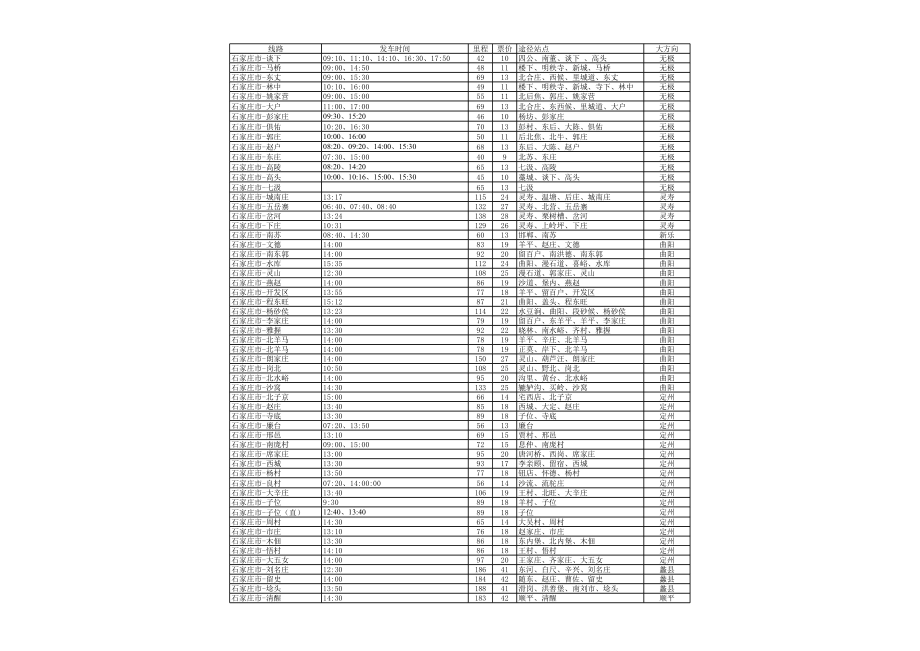 石家庄运河桥客运站汽车时刻表.xls