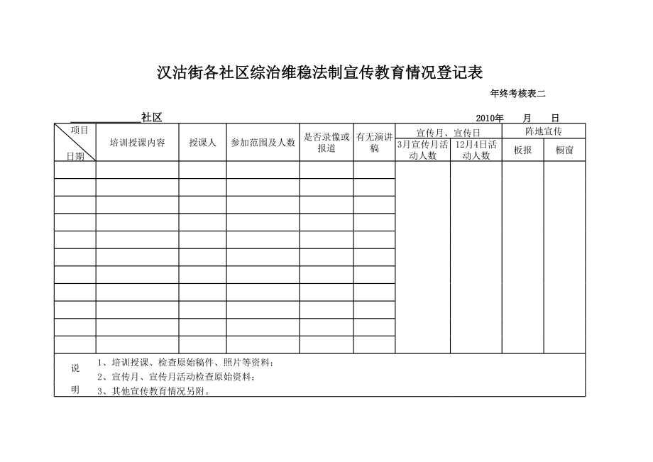 年终考核表.xls