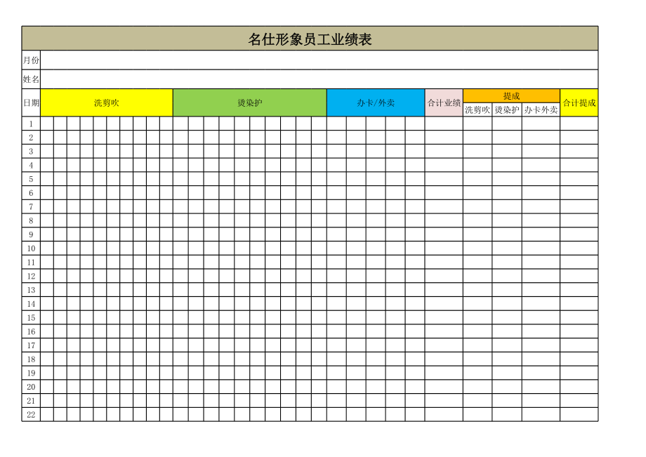 美发店员工业绩表模板.xls