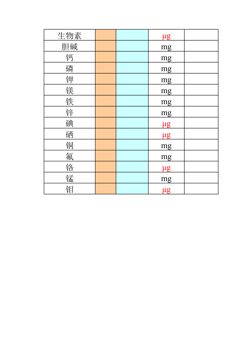 营养标签自动计算表(2).xls