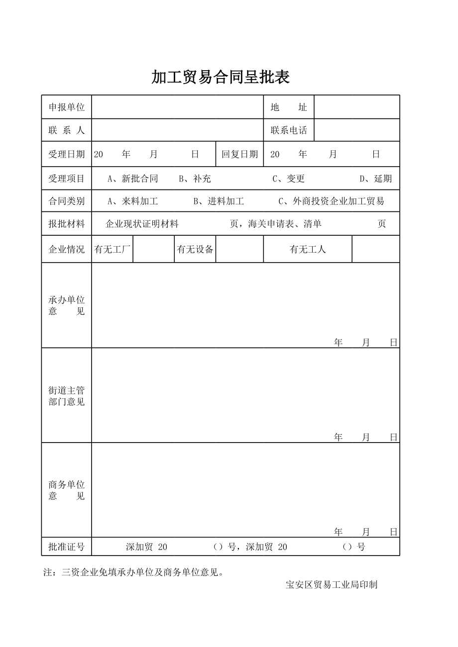 《加工贸易合同呈批表》xls.xls