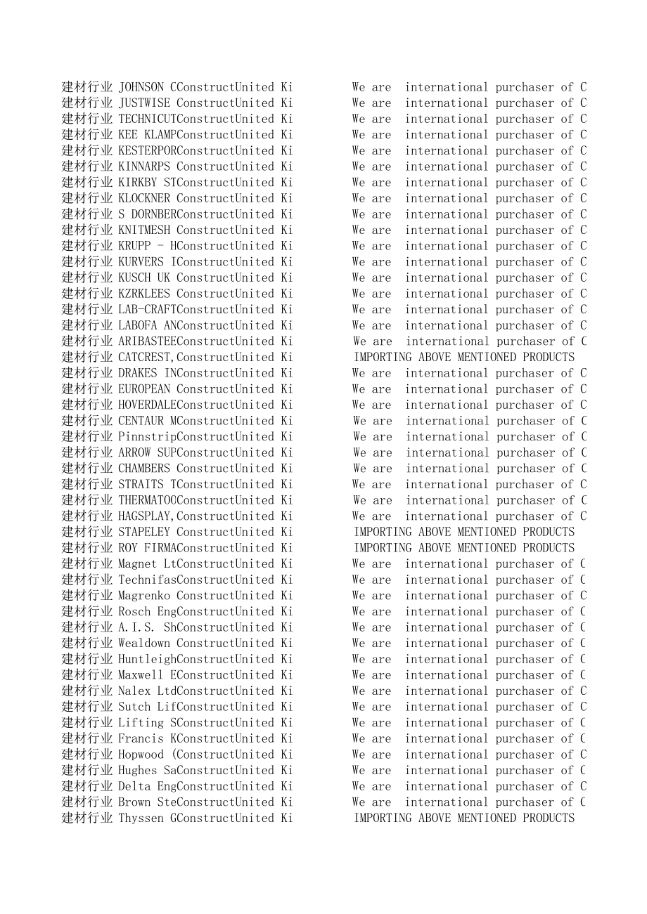 英国采购商联系方式目录.xls