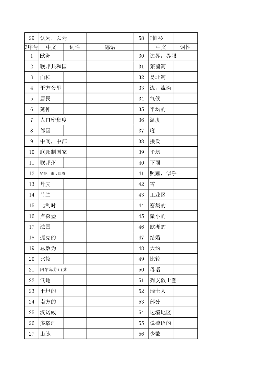 新编大学德语第二册单词.xls