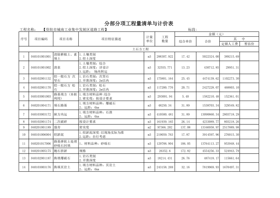 市政道路工程量清单.xls