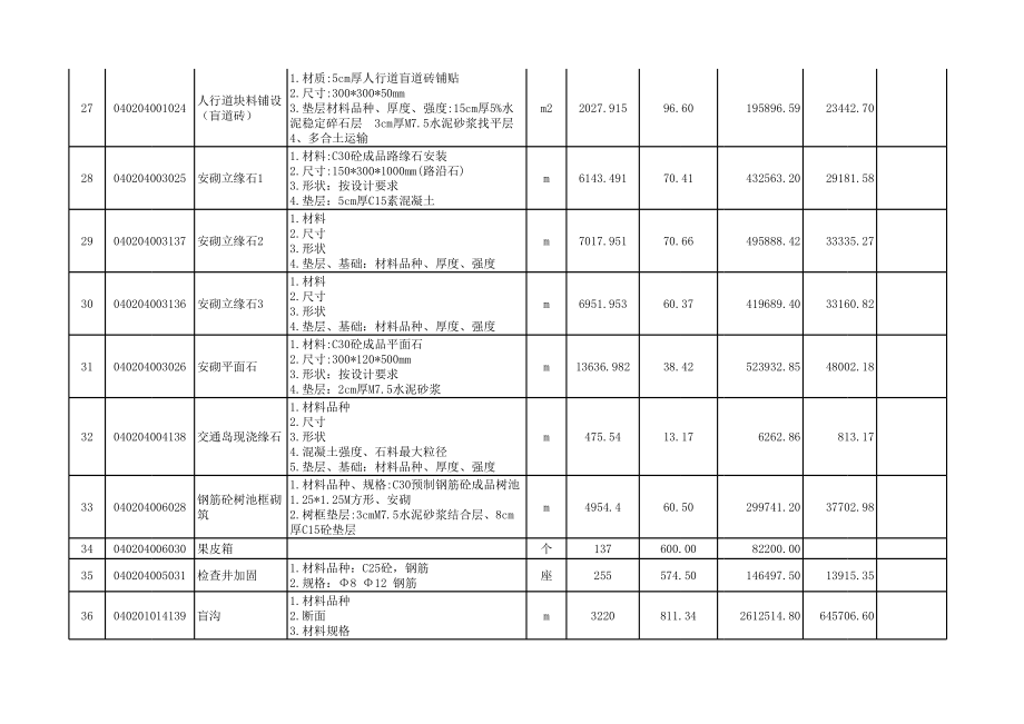 市政道路工程量清单.xls