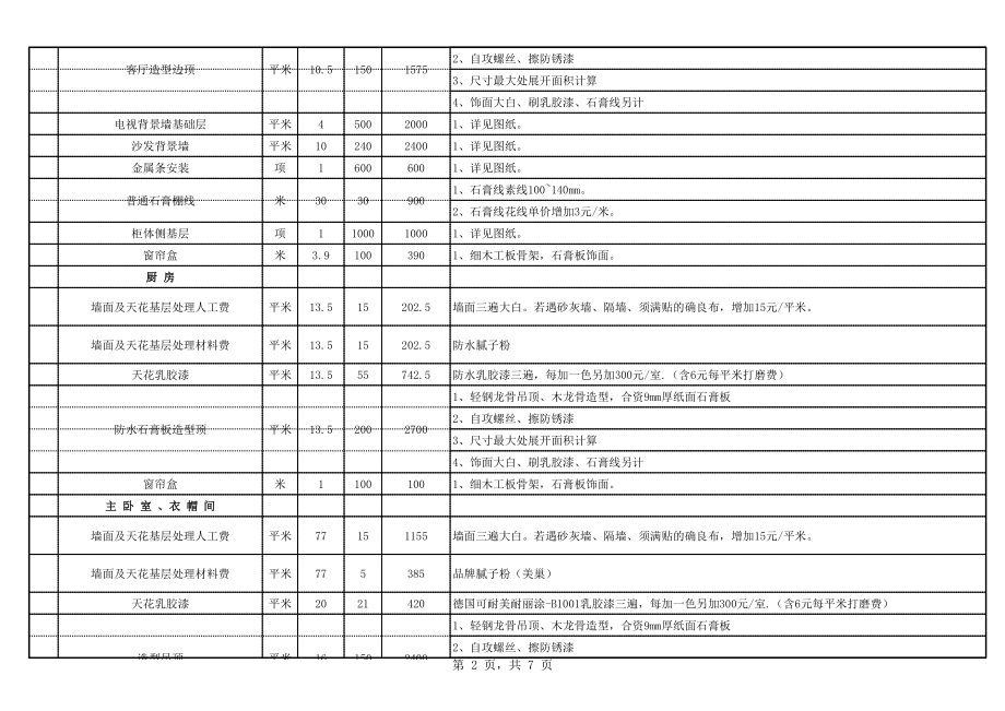 室内装饰工程预算书 (2).xls