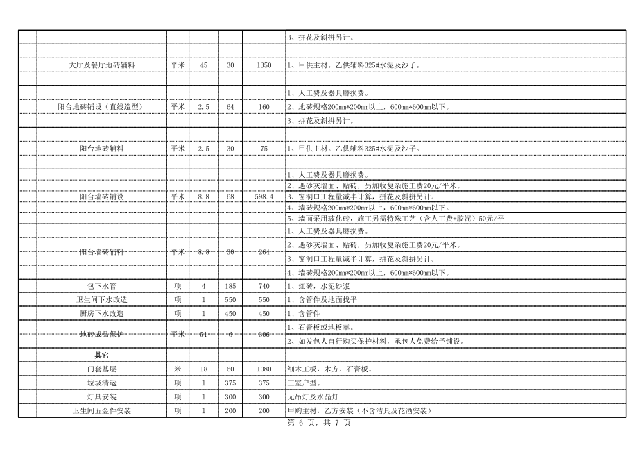 室内装饰工程预算书 (2).xls