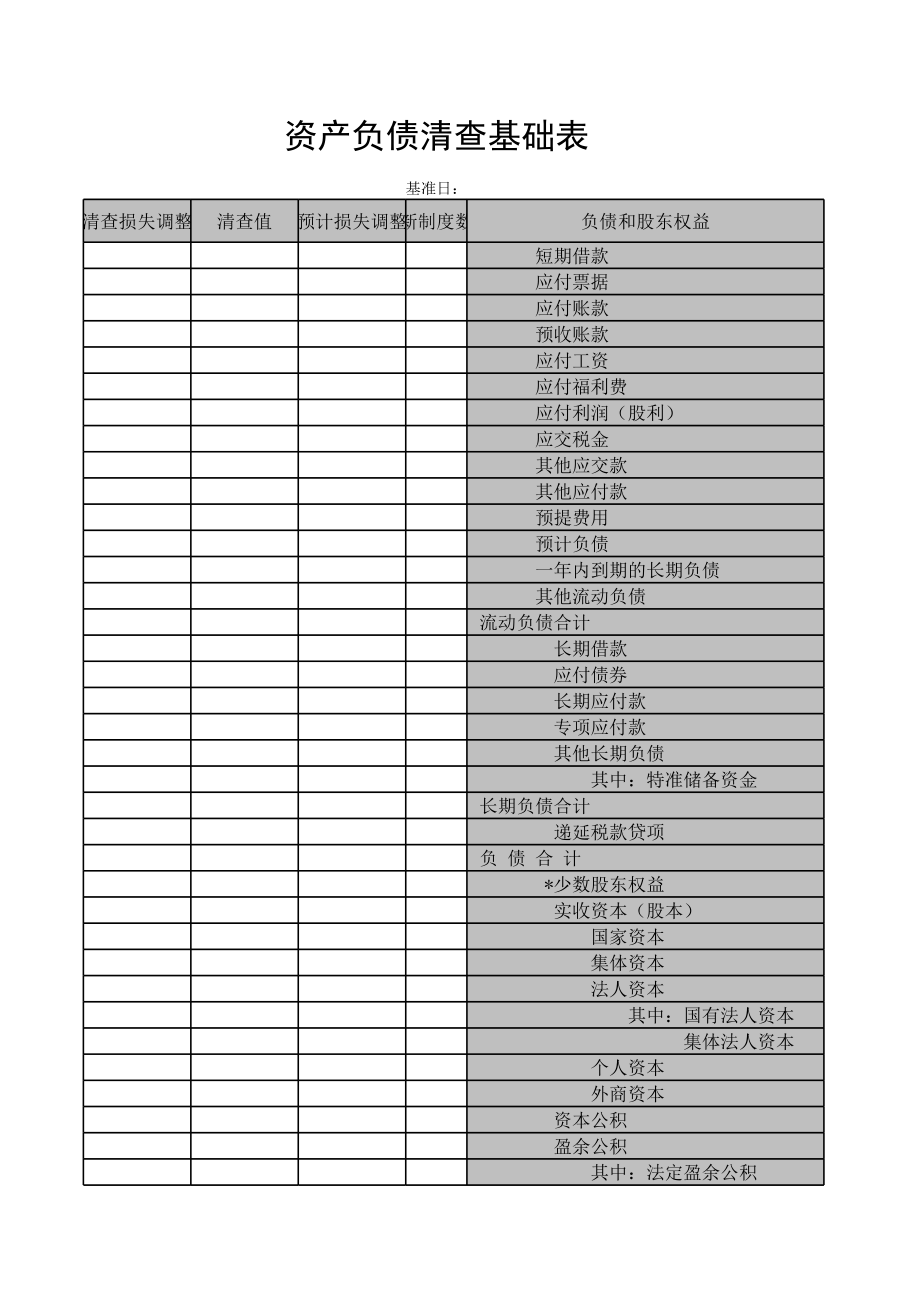 资产负债清查基础表.xls