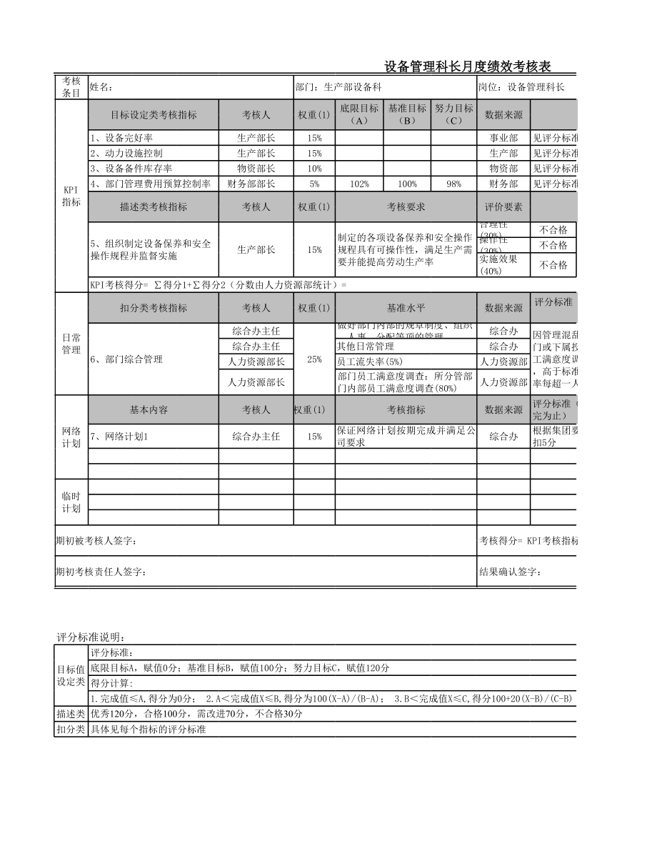 设备管理科长绩效考核表.xls