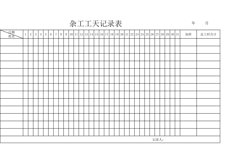 杂工工天记录表.xls