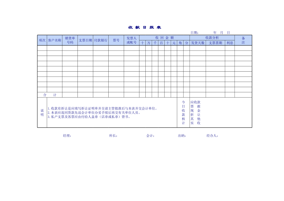 收款、付款管理表格以及日报表、月报表等大全 (2).xls