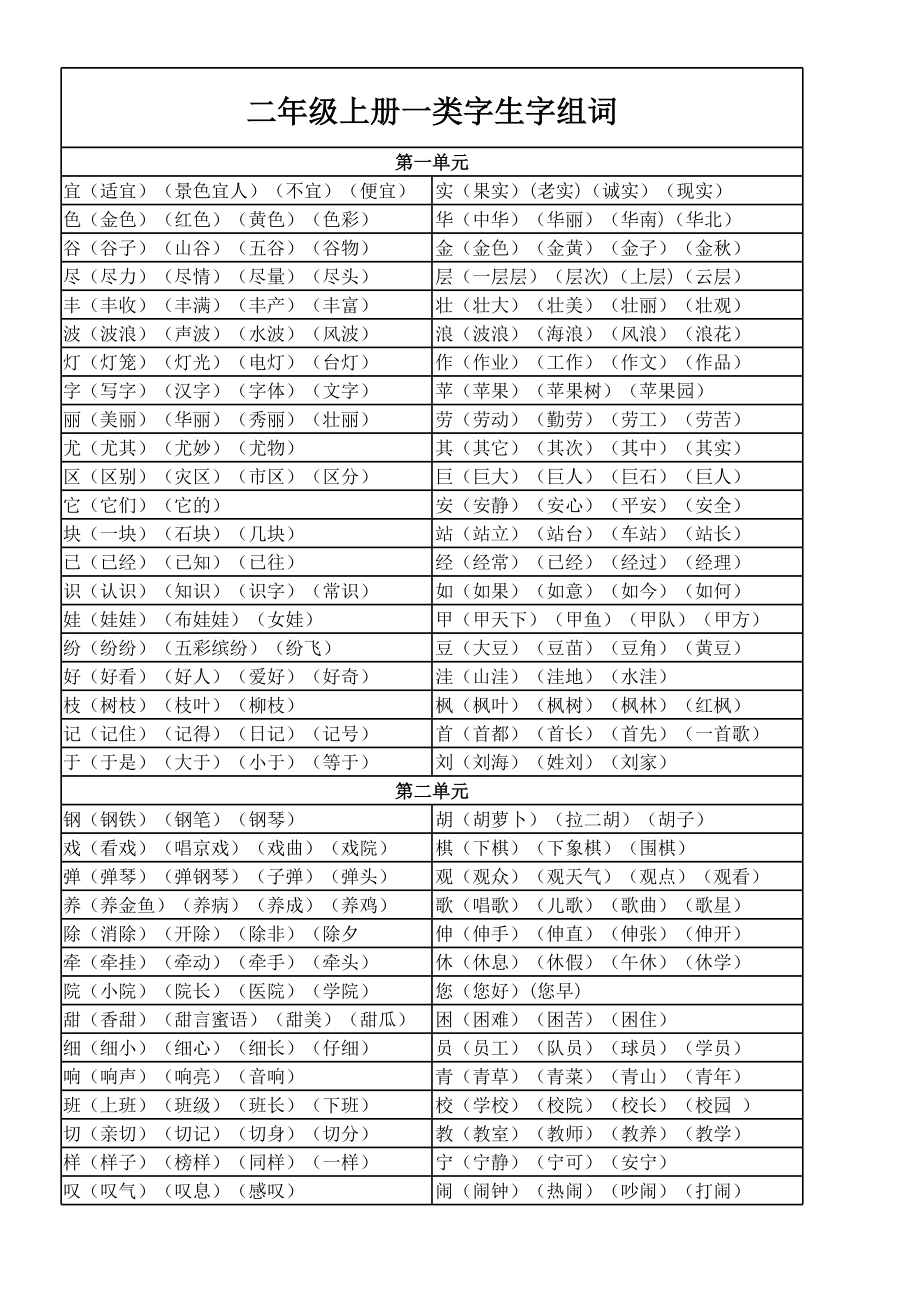 二年级上册一类字生字组词.xls