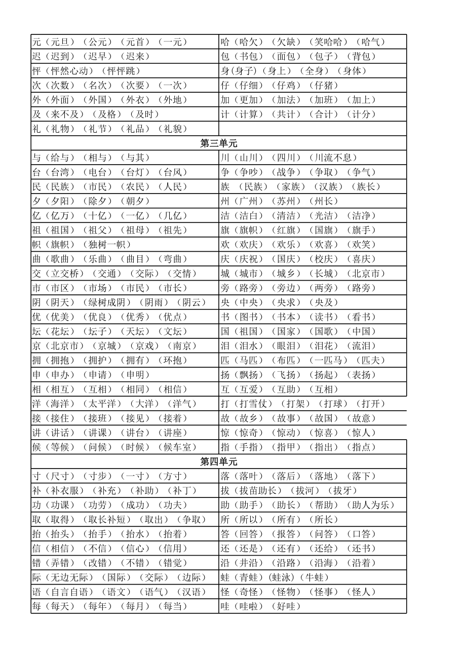 二年级上册一类字生字组词.xls