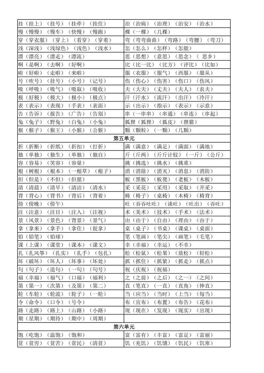 二年级上册一类字生字组词.xls