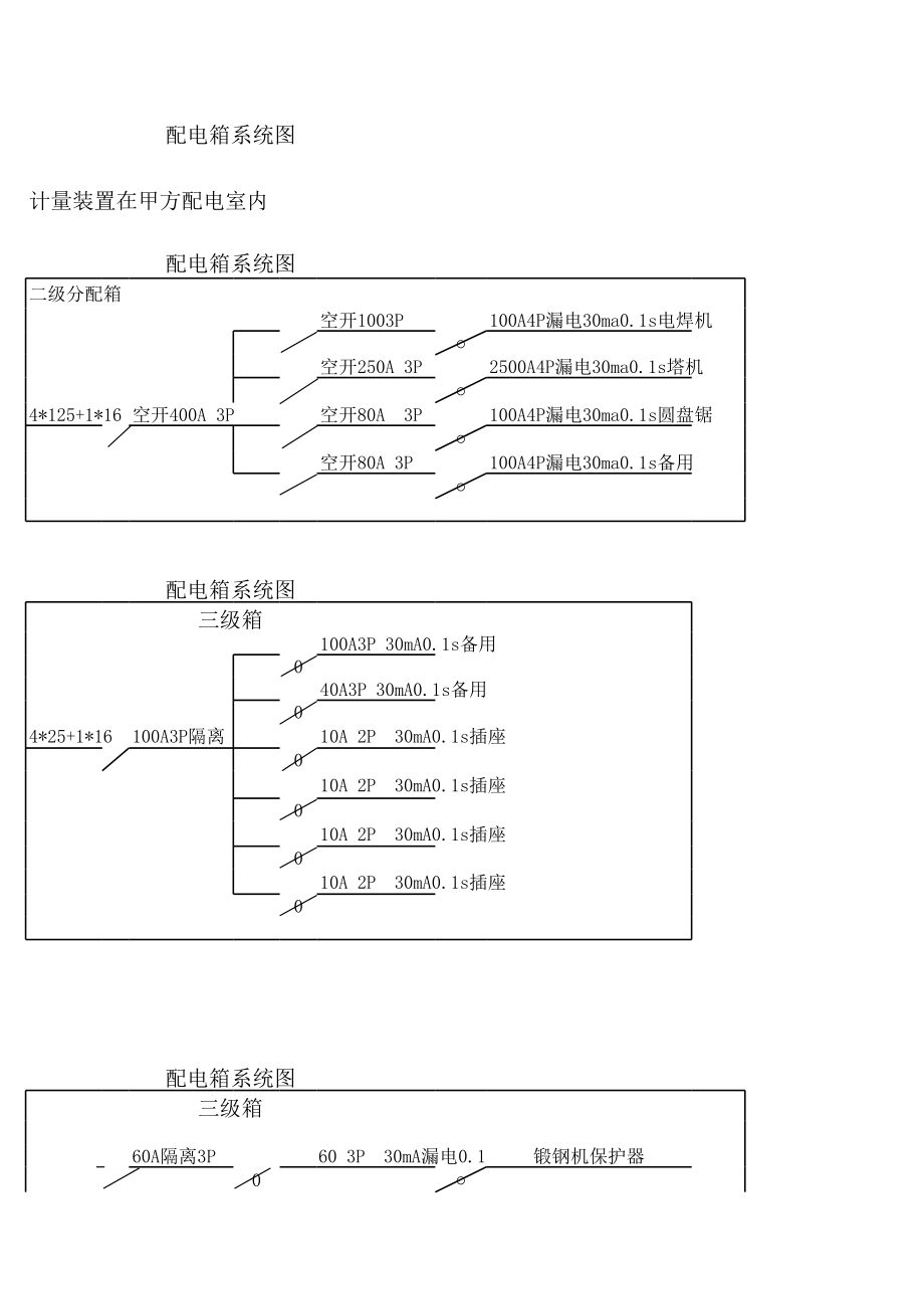 临时方案-配电箱系统图.xls