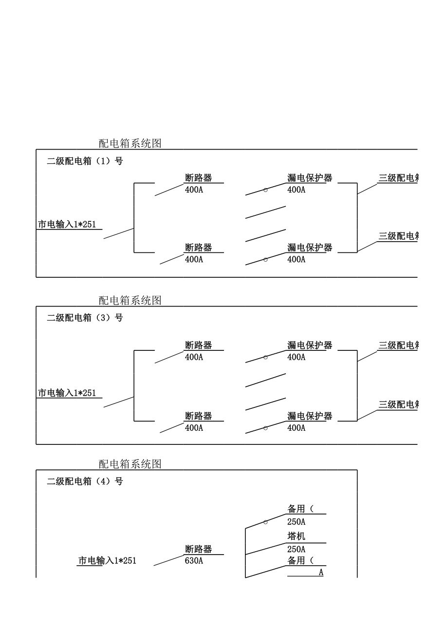 临时方案-配电箱系统图.xls