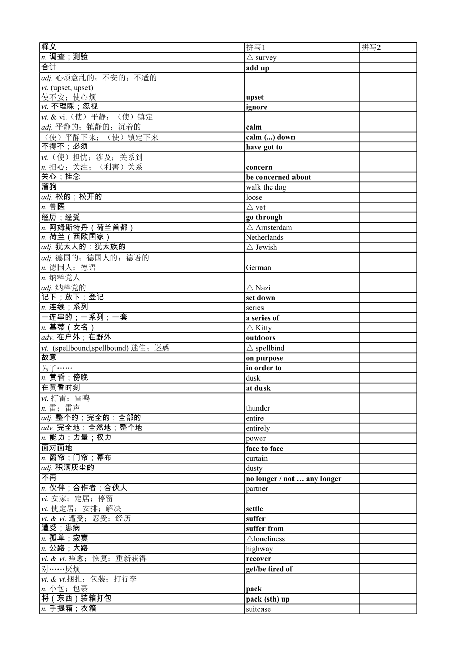 人教版高中英语教材课本单词1-8册默写版（参考答案）.xls