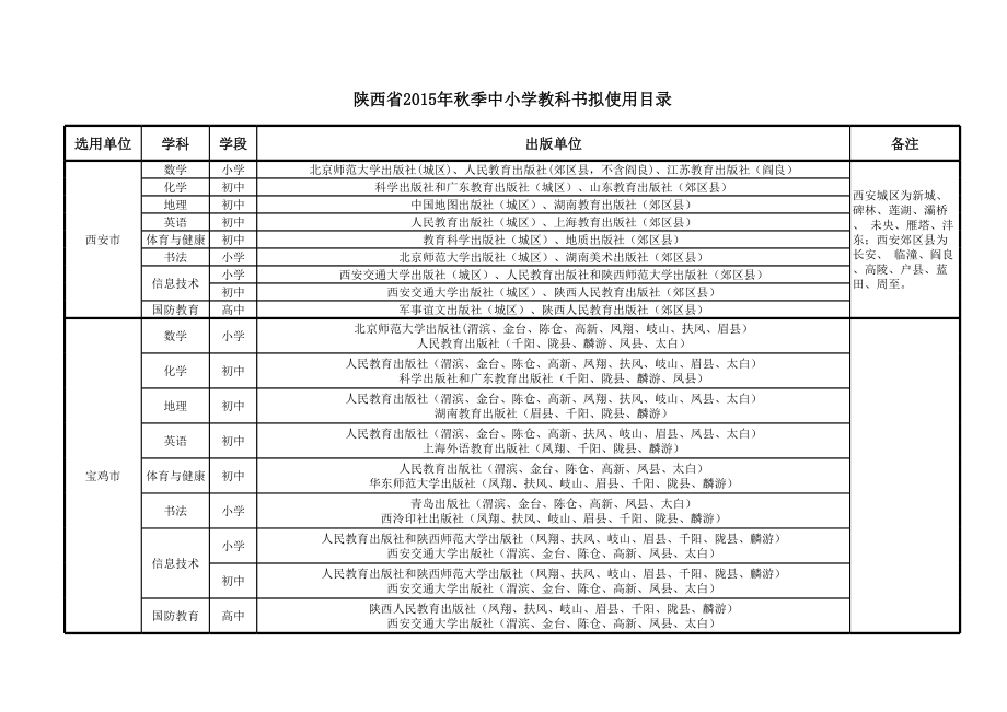 西安市中小学教材目录.xls