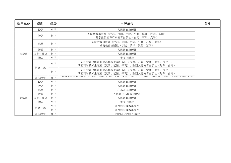 西安市中小学教材目录.xls