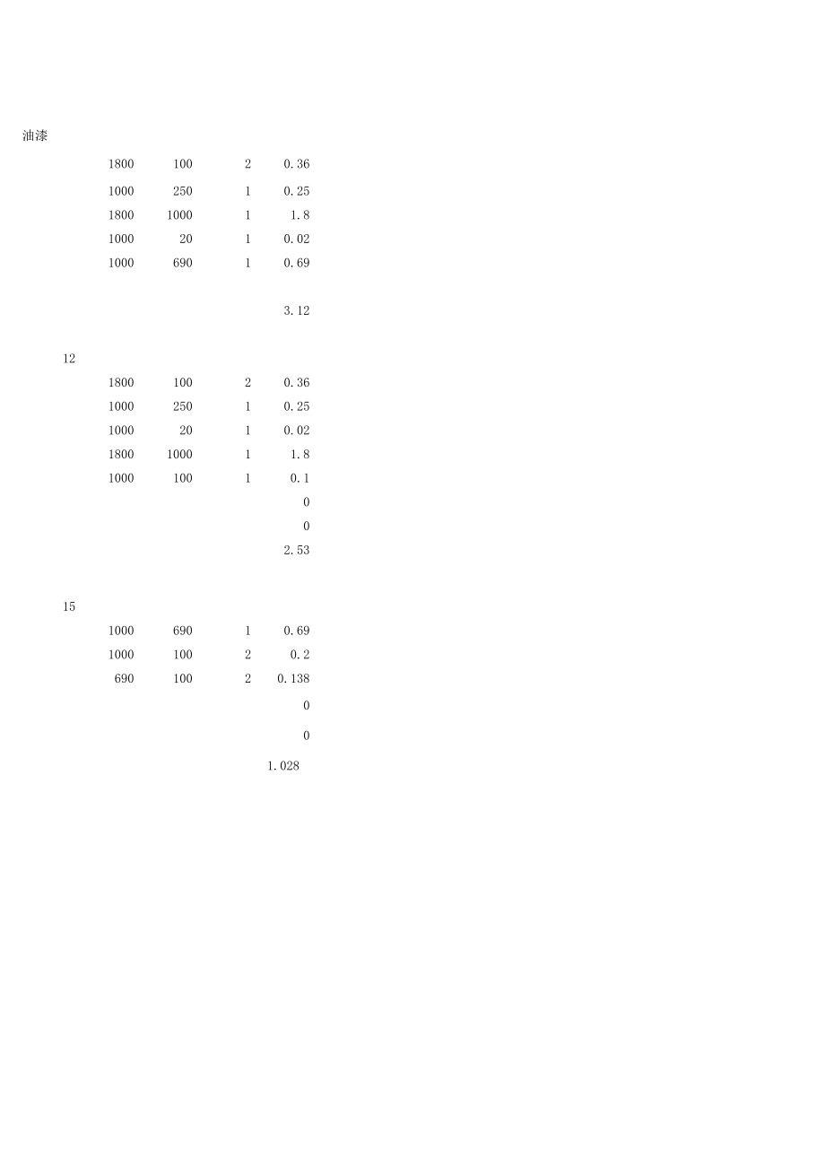 模块68模特位报价.xls