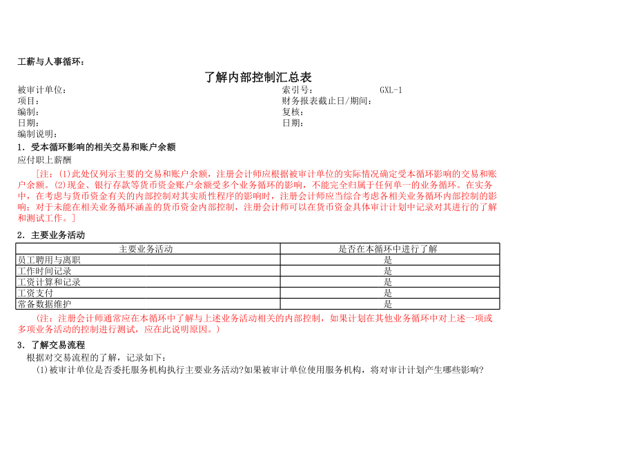 (GXL-1)205-2.1了解内部控制汇总表.xls