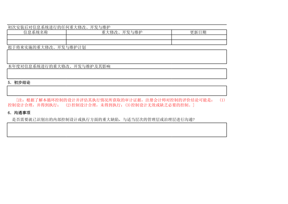 (GXL-1)205-2.1了解内部控制汇总表.xls