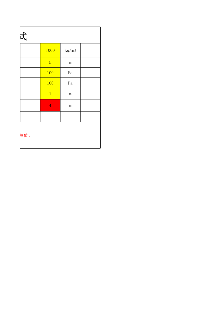 离心泵汽蚀余量计算公式 (2).xls