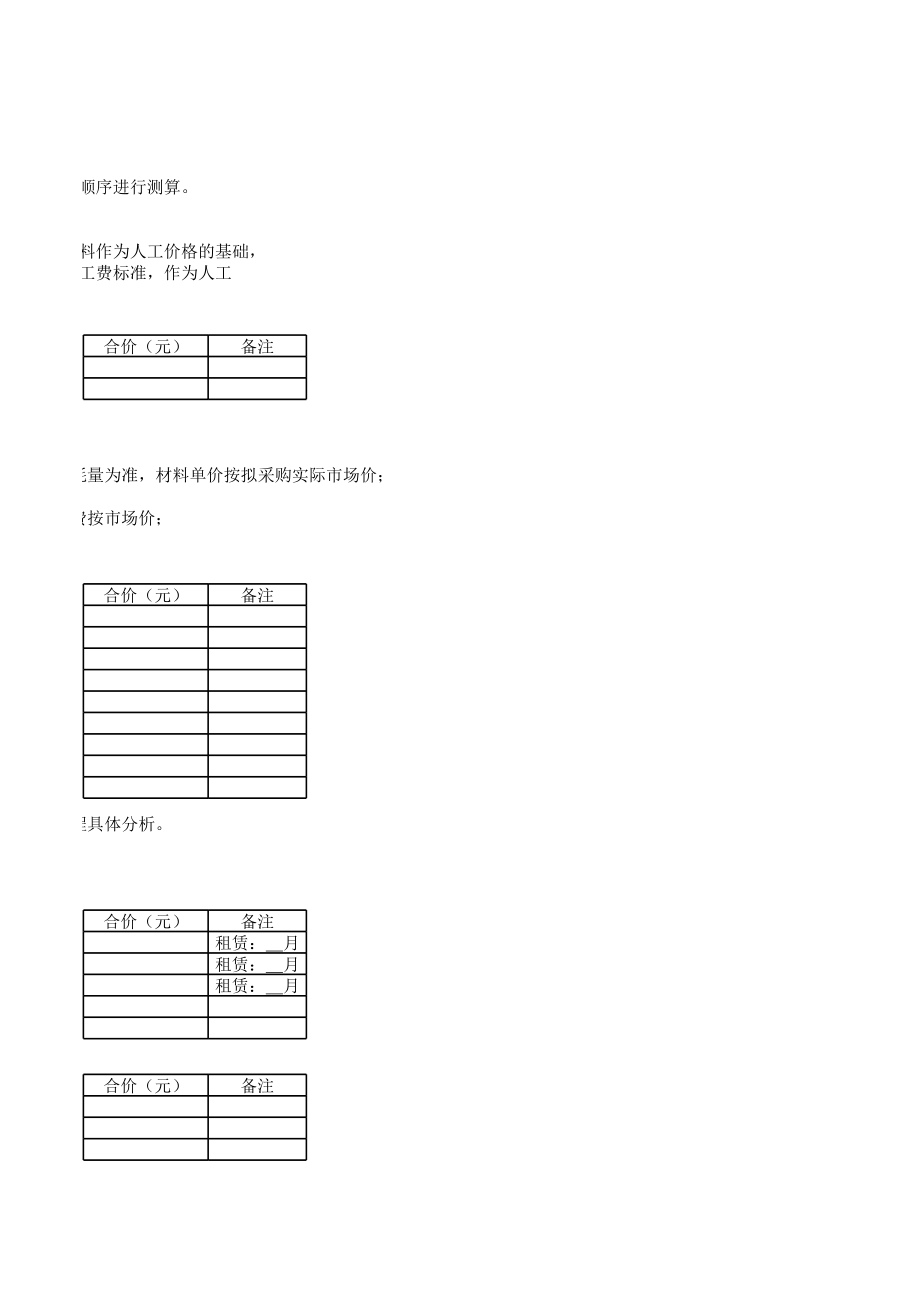 施工成本测算表格(快速).xls