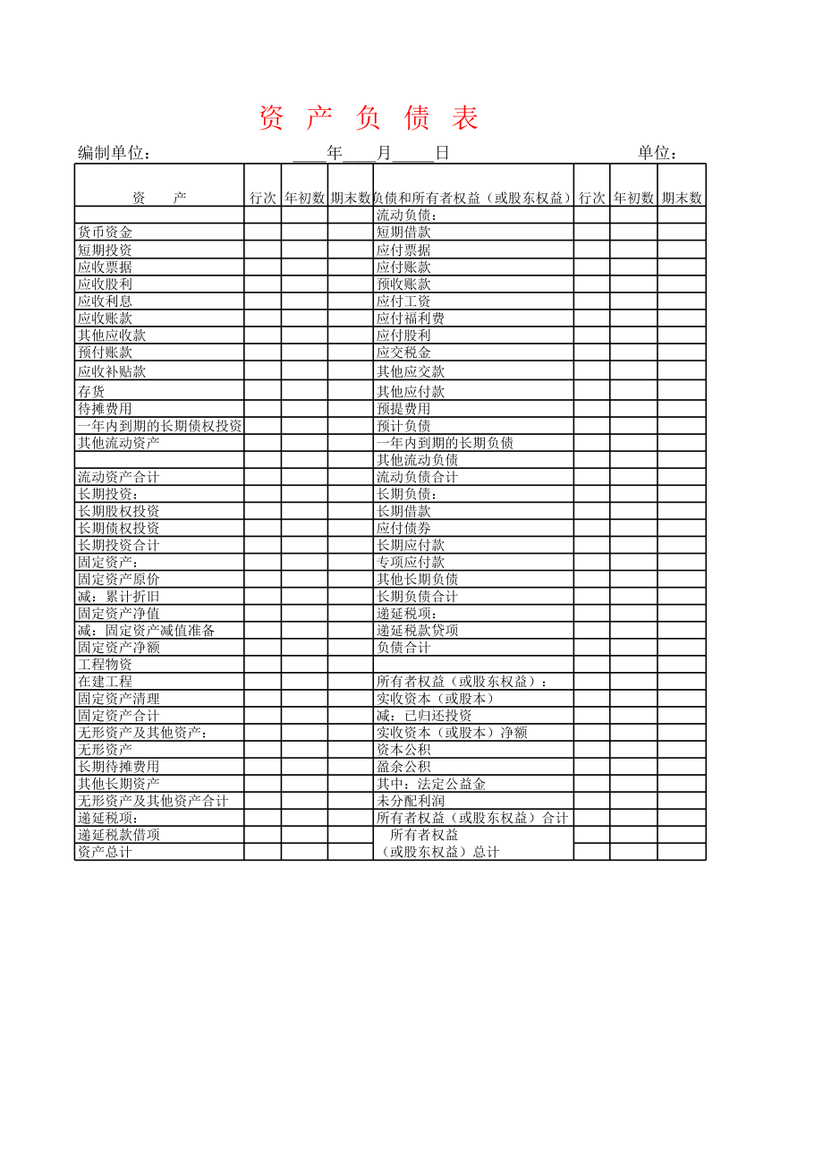 空白资产负债表1.xls