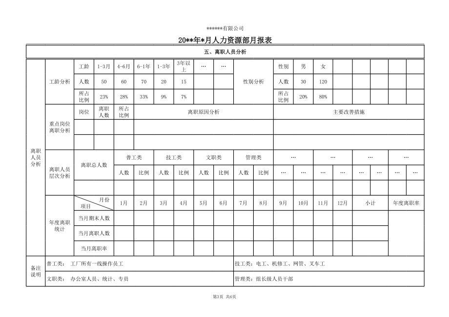 企业人事月报表.xls