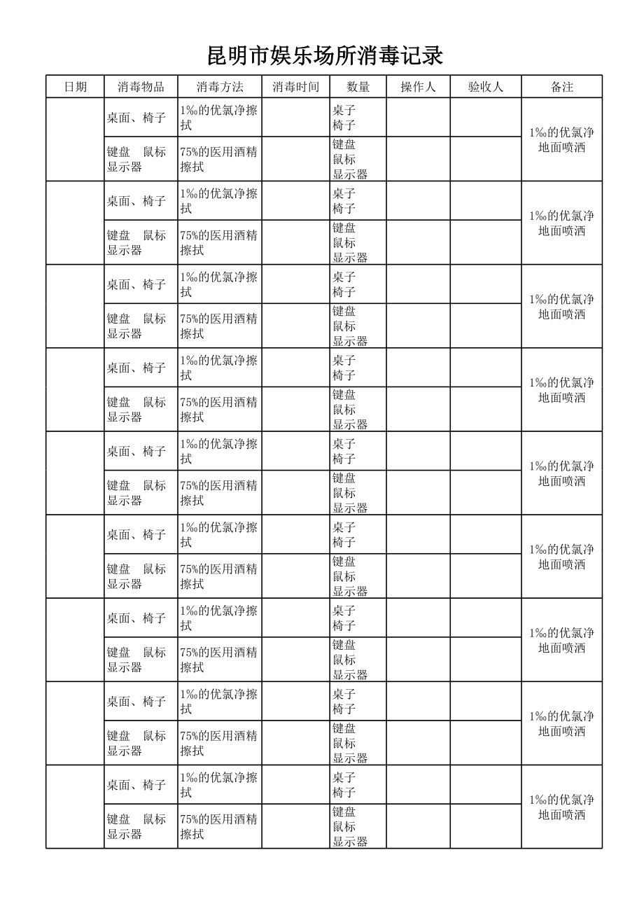 卫生知识培训记录表.xls