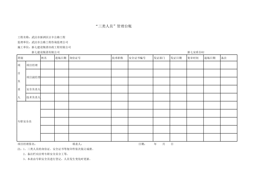 “三类人员”管理台账.xls